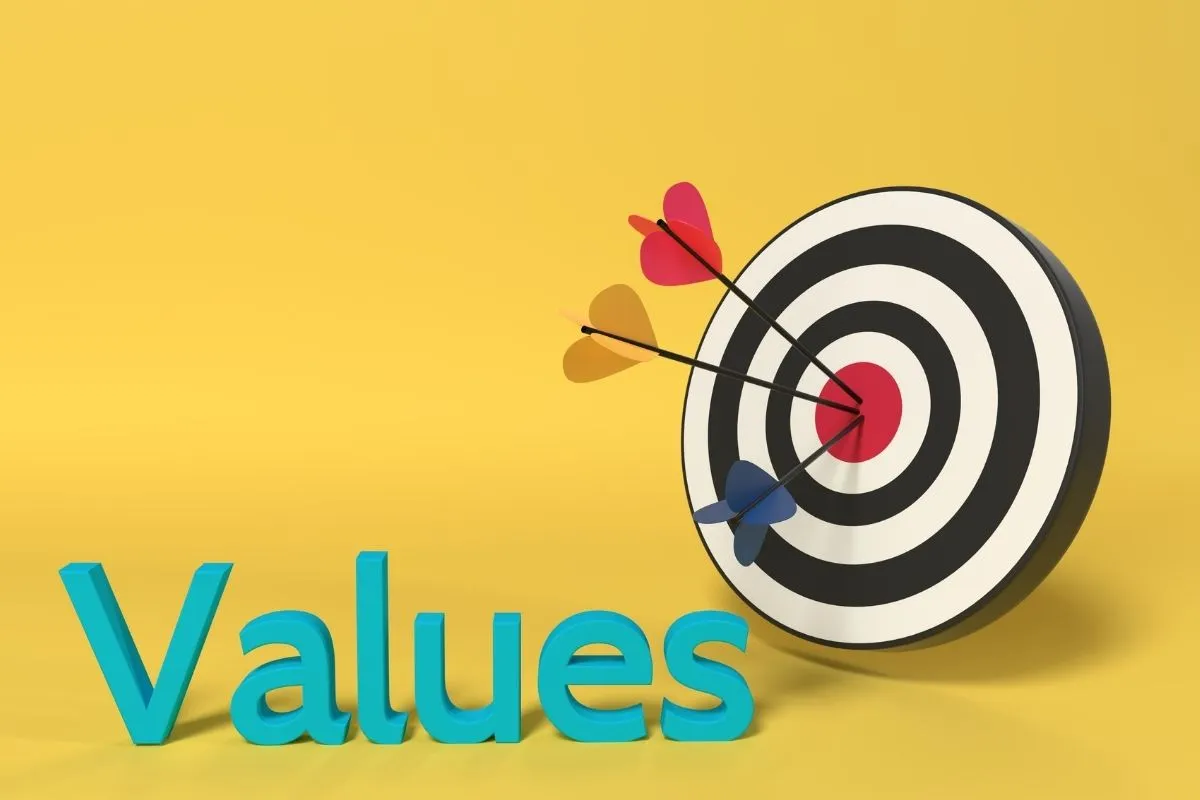 Discover Your Top Values: Core List of 75 Common Values to Start Using ...